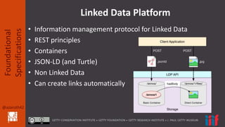 @azaroth42
Foundational
Specifications
Linked Data Platform
• Information management protocol for Linked Data
• REST princ...