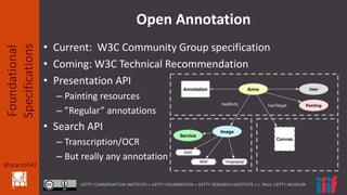 @azaroth42
Foundational
Specifications
Open Annotation
• Current: W3C Community Group specification
• Coming: W3C Technica...