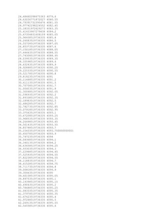 24.48460398675363 4079.6
24.63036771872027 4080.55
24.79391731595476 4081.55
24.97742298224552 4082.45
25.18331972629273 4083.35
25.41433967279438 4084.2
25.67354831608109 4085.05
25.96438519736335 4085.8
26.26083519736335 4086.5
26.55728519736335 4087.05
26.85373519736335 4087.6
27.15018519736335 4088.05
27.44663519736335 4088.55
27.74308519736335 4088.95
28.03953519736335 4089.35
28.33598519736335 4089.6
28.63243519736335 4089.9
28.92888519736335 4090.25
29.22533519736335 4090.55
29.52178519736335 4090.8
29.81823519736335 4091
30.11468519736335 4091.2
30.41113519736335 4091.5
30.70758519736335 4091.7
31.00403519736335 4091.8
31.30048519736335 4092.05
31.59693519736335 4092.2
31.89338519736335 4092.35
32.18983519736335 4092.5
32.48628519736335 4092.7
32.78273519736335 4092.85
33.07918519736335 4092.95
33.37563519736335 4093.1
33.67208519736335 4093.25
33.96853519736335 4093.35
34.26498519736335 4093.45
34.56143519736335 4093.55
34.85788519736335 4093.7
35.15433519736335 4093.750000000001
35.45078519736335 4093.9
35.74723519736335 4094
36.04368519736335 4094.1
36.34013519736335 4094.2
36.63658519736335 4094.25
36.93303519736335 4094.3
37.22948519736335 4094.45
37.52593519736335 4094.55
37.82238519736335 4094.55
38.11883519736335 4094.7
38.41528519736335 4094.75
38.71173519736335 4094.8
39.00818519736335 4094.9
39.30463519736335 4095
39.60108519736335 4095.05
39.89753519736335 4095.1
40.19398519736335 4095.15
40.49043519736335 4095.2
40.78688519736335 4095.25
41.08333519736335 4095.35
41.37978519736335 4095.35
41.67623519736335 4095.4
41.97268519736335 4095.5
42.26913519736335 4095.55
42.56558519736336 4095.6
 