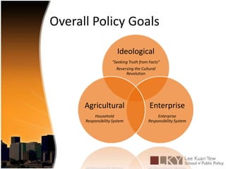 Overall Policy Goals