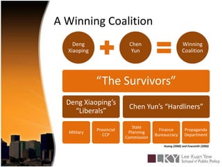 Deng Xiaoping Reforms Changes And Challenges Ppt Deng Xiaoping Reforms Changes And Challenges Ppt