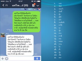 1. บอย
2. รัตน์
3. ปอแก้ว
4. เอ็ดดี้
5. อุ้ย
6. สุรีย์
7. แอ๊ว
8. กบ(สิงห์)
9. ธารินี
10. กุง
11. นุ้ย
12. ต่าย
13. ภาณี
14. เคน
15. หน่อย
16. ทวน
17. ไก่
18. ฮั้ว
19. จุ๋ม
20. เปิ้ล
21. หลา
 
