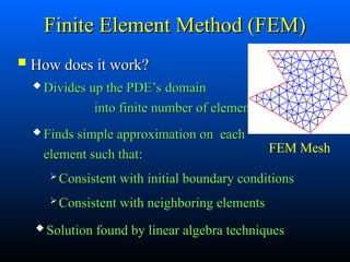 Finite Element Methods introduction and discretization | PPT