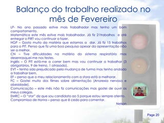 Balanço do trabalho realizado no mês de Fevereiro Page  LP- No ano passado estive mais trabalhador mas tenho um bom comportamento. Matemática este mês estive mais trabalhador. Já fiz 21trabalhos  e até entregar o PIRT vou continuar a fazer. HGP – Gosto muito da matéria que estamos a  dar. Já fiz 15 trabalhos para o PIT. Penso que fiz uma boa pesquisa apesar da apresentação não ser a melhor. CN – Tive dificuldades na matéria do sistema respiratório mas desenrasquei-me nos testes. Inglês – O PIT está-me a correr bem mas vou continuar a trabalhar (3 obrigatórios, 9 de treino, 1 atrasado). EVT – tenho sido prejudicado pela mudança de turma mas tenho andado a trabalhar bem. EF – penso que o meu relacionamento com a stora está a melhorar. FC – Gostei muito dos filmes sobre alimentação (Anorexia nervosa e obesidade). Comunicação – este mês não fiz comunicações mas gostei de ouvir os meus colegas. EMRC – O “stor” diz que sou candidato ao 5 porque estou sempre atento. Compromisso de Honra – penso que é cedo para comentar. Nelson 