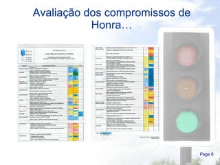Avaliação dos compromissos de Honra… Page  