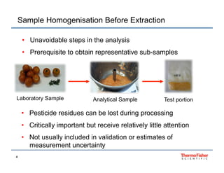 residue pesticide chromatography extraction