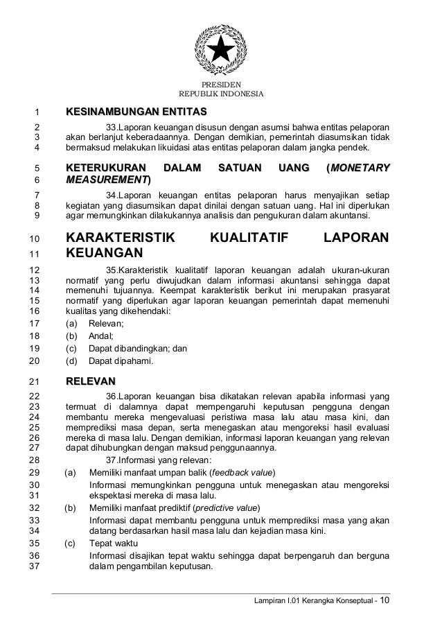 laporan 2010 pp 71 keuangan Pp tahun 71 2010 laporan 2010 pp 71 keuangan Pp tahun 71 2010