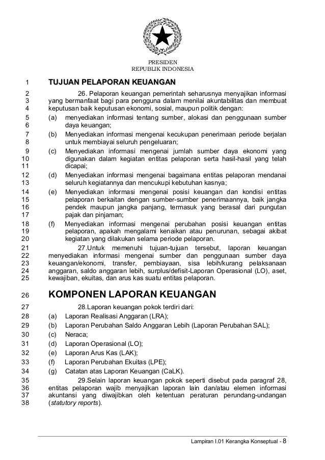 Pp 71 Tahun 2010