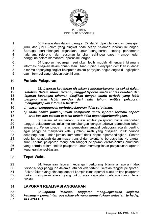 2010 laporan 71 keuangan pp Tahun 71 PP 2010 2010 laporan 71 keuangan pp Tahun 71 PP 2010