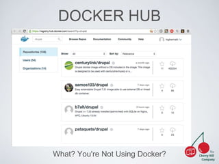 DOCKER HUB 
What? You're Not Using Docker? 
 