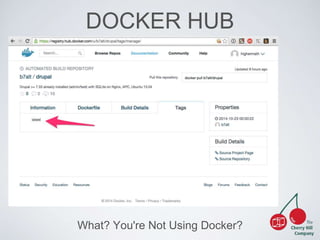 DOCKER HUB 
What? You're Not Using Docker? 
 