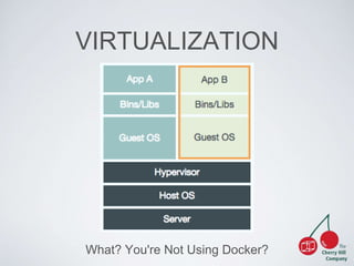 VIRTUALIZATION 
What? You're Not Using Docker? 
 