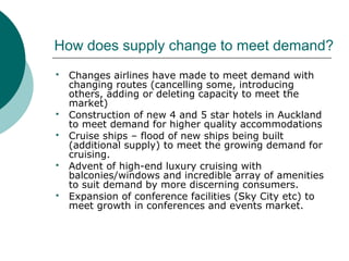 How does supply change to meet demand?
 Changes airlines have made to meet demand with
changing routes (cancelling some, introducing
others, adding or deleting capacity to meet the
market)
 Construction of new 4 and 5 star hotels in Auckland
to meet demand for higher quality accommodations
 Cruise ships – flood of new ships being built
(additional supply) to meet the growing demand for
cruising.
 Advent of high-end luxury cruising with
balconies/windows and incredible array of amenities
to suit demand by more discerning consumers.
 Expansion of conference facilities (Sky City etc) to
meet growth in conferences and events market.
 