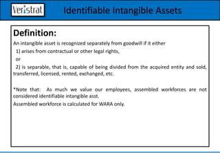 Identifiable Intangible Assets
Definition:
An intangible asset is recognized separately from goodwill if it either
1) arises from contractual or other legal rights,
or
2) is separable, that is, capable of being divided from the acquired entity and sold,
transferred, licensed, rented, exchanged, etc.
*Note that: As much we value our employees, assembled workforces are not
considered identifiable intangible asst.
Assembled workforce is calculated for WARA only.
 