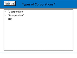 • “C-corporation”
• “S-corporation”
• LLC
Types of Corporations?
 