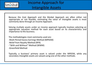 Income Approach for
Intangible Assets
Because the Cost Approach and the Market Approach are often either not
appropriate or not feasible, estimating the value of intangible assets is most
commonly done through an Income Approach.
Valuing multiple assets under an income approach typically involves selecting an
appropriate valuation method for each asset based on its characteristics and
importance to the business.
The methodologies most commonly used are:
-Multi-Period Excess Earnings Method (MPEEM)
-Relief from Royalty Method (RFR)
-“With and Without” Method (WWM)
-Greenfield Method
Typically, a business’ primary asset is valued under the MPEEM, while any
secondary intangible assets are valued using one of the other methods.
 