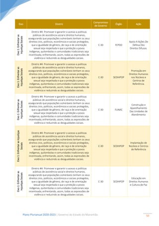 PPA-2020-2023-apos-revisao-em-29-10-2020.pdf