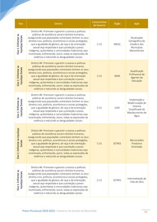 PPA-2020-2023-apos-revisao-em-29-10-2020.pdf