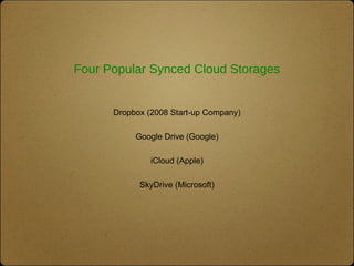 Four Popular Synced Cloud Storages
Dropbox (2008 Start-up Company)
Google Drive (Google)
iCloud (Apple)
SkyDrive (Microsoft)
 