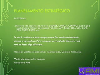 PARCERIAS:
. Diretoria de Esporte de Itororó, SUDESB, CMDCA, CENPRO, Escola São
José, Policia Militar, Defensoria Pública, MPF, SESC, SESI, CDL, COB,
CPB, CBTM, FBTM, etc.
Se você continuar a fazer sempre o que fez, continuará obtendo
sempre o que obteve. Para conseguir um resultado diferente você
terá de fazer algo diferente...
Planejar, Gestão colaborativa, Voluntariado, Controle financeiro
Maria do Socorro G. Campos
Presidente AMI
11
PLANEJAMENTO ESTRATÉGICO
 