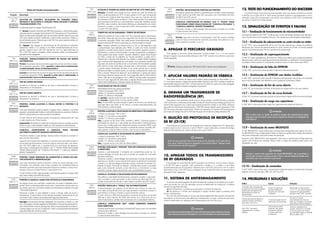 Tabela de Funções de programação:
Função Descrição
“_” ou “TX”
(DIP 1)
1 2 3 4 5 6 7 8
ON
SELETOR DE FUNÇÕES. SELECIONA AS FUNÇÕES SUBLI-
NHADAS E SELECIONA A FUNÇÃO PARA GRAVAR E APAGAR
TRANSMISSORES (TX).
Função para gravar e apagar Transmissores (TX)
1 – Gravar: Quando somente esta DIP está acionada, a central está prepa-
rada para gravar ou apagar transmissores (TX). Para gravar um TX pressione o
botão do transmissor desejado após ter acionado esta DIP, observe que o led
OSC pisca rápido se estiver recebendo o sinal e então pressione o botão (+)
da central para gravar. Observe que o led OSC fica aceso quando recebe um
sinal já gravado na central.
2 – Apagar: Para apagar os transmissores de RF gravados na memória,
pressione o botão (-) e o botão (+) da Triflex simultaneamente por 10 se-
gundos, observe que o LED OSC piscará de 1 em 1s e após decorrido os
10s o LED OSC para a contagem, nesse momento todos os transmissores
gravados foram apagados.
“SA”
(DIP 1 e 2)
1 2 3 4 5 6 7 8
ON
FUNÇÃO SEMIAUTOMÁTICO/TEMPO DE PAUSA NO MODO
AUTOMÁTICO
Portão: Incremento de dois em dois segundos (2s) de zero (0s) a duzen-
tos e quarenta segundos (240s), quando o valor zero é selecionado,
o automatizador torna-se Semiautomático.
Cancela: Incremento de um em um segundo (1s) de zero (0s) a duzentos
e quarenta segundos (240s), quando o valor zero é selecionado, o
automatizador torna-se Semiautomático.
“FCF”
(DIP 1 e 3)
1 2 3 4 5 6 7 8
ON
FIM DE CURSO FECHADO
Aumenta ou diminui a distância em que o automatizador começa a
desacelerar no fechamento.
“FCA”
(DIP 1 e 4)
1 2 3 4 5 6 7 8
ON
FIM DE CURSO ABERTO
Aumenta ou diminui a distância em que o automatizador começa a
desacelerar na abertura.
“FOL”
(DIP 1 e 5)
1 2 3 4 5 6 7 8
ON
PORTÃO: COMO AJUSTAR A FOLGA ENTRE O PORTÃO E O
BATENTE
Caso seja necessário, pode-se ajustar o espaço entre o batente e o portão
quando o automatizador finaliza o ciclo de fechamento ou abertura. Pode-se
deixá-lo mais próximo ou menos próximo do batente.
O valor mínimo de 0 (led piscando), incremento e decremento de 1 até
o valor máximo de 10 (led aceso).
Importante: Para testar as mudanças é necessário acionar o portão uma vez,
de forma que o automatizador realize um ciclo de abertura e fechamento.
CANCELA: CONFIGURAR A CANCELA PARA FECHAR
AUTOMATICAMENTE QUANDO ENERGIZADA
Pressione o botão (-) para desligar (led piscando) a função ou o botão (+)
para acionar (led aceso).
Quando esta função está habilitada, a cancela inicia automaticamente o
movimento de fechamento, se houver algum sinal para abrir, por exem-
plo, FOT, BOT, ABR e etc, a cancela inicia um movimento de abertura.
Além disso, CONFIGURA AS SAÍDAS “LUZ” E “TRAVA” PARA FUNCIONAR
COMO SINALIZAÇÃO DE “CANCELA FECHADA” E “CANCELA ABERTA”
RESPECTIVAMENTE.
“FME”
(DIP 1 e 6)
1 2 3 4 5 6 7 8
ON
PORTÃO: COMO DIMINUIR OU AUMENTAR A FORÇA DO MO-
TOR DURANTE A MEMORIZAÇÃO.
Caso seja necessário, pode-se diminuir a força do motor durante a me-
morização, por exemplo, para evitar a quebra da cremalheira.Pode-se
também aumentar caso seja necessário.Pressione o botão (+) para incre-
mentar a força e o botão menos (-) para diminuí-la.
O valor mínimo é 40% (led piscando) e aumenta de quatro em quatro (4%)
até o valor máximo de 100% (led aceso).
“FSG”
(DIP 1 e 7)
1 2 3 4 5 6 7 8
ON
PORTÃO E CANCELA: HABILITAR FOTOCÉLULA SEGUIDORA
Em alguns locais, por exemplo, condomínio, às vezes é desejado que o
portão feche automaticamente assim que o automóvel saia do percurso
do portão, para isso você deve instalar uma fotocélula e habilitar a função
“Fotocélula Seguidora”.
Pressione o botão (+) para habilitar e incluir o tempo antes de iniciar o
fechamento. O valor mínimo é zero (0) (led piscando) e aumenta de um em
um (1) até o valor máximo de sessenta (60) segundos (led aceso).
Exemplo: Led piscando (função desligada). Ao pressionar o botão (+) uma
vez, o led apaga, a função seguidora é habilitada e o tempo de pausa para ini-
ciar o fechamento é de zero (0) segundo. Mais uma pressionada no botão (+),
o tempo passa a ser de um (1) segundo. E assim sucessivamente até sessenta
segundos (60s) até o led ficar aceso.
“TM”
(DIP 1 e 8)
1 2 3 4 5 6 7 8
ON
ALTERAR A TENSÃO DE SAÍDA DO MOTOR DE 127V PARA 220V
Atenção: Só altere esta função se tiver certeza do valor da tensão do
motor, na dúvida deixe em 127V. O valor padrão é 127V, que corresponde
à maioria dos motores (três fios pretos). Para usar nos motores de três
fios amarelos (220V) pode-se alterar o valor desta função. Essa alteração
será necessária somente se o automatizador necessitar trabalhar abaixo
de 120Hz, caso contrário, não haverá diferença no desempenho do motor.
Pressione o botão (-) para mudar para 220V (led piscando) e o botão
(+) para 127V (led aceso).
“LUZ”
(DIP 2)
1 2 3 4 5 6 7 8
ON
TEMPO DE LUZ DE GARAGEM / TEMPO DE RETARDO
Seleciona o tempo em que a saída “LUZ” fica acionada após o fechamento
do portão. Passo de cinco em cinco segundos (5s), de zero (0) a duzentos
e quarenta segundos (240s). Esta saída aciona automaticamente quando
alguma chave da DIP switch é acionada ou a memorização é iniciada.
Obs.: Quando utilizado um tempo entre 0 e 235 ou 239 segundos, caso
a programação seja realizada pelo PROG, a saída LUZ ficará acionada
enquanto o portão estiver aberto, abrindo e fechando, quando concluir o
fechamento a central irá decrementar o tempo programado e desligará a
saída quando este estiver zerado. Quando utilizado o ajuste desta função
em 240s, a saída LUZ irá trabalhar na “função semáforo”, a saída LUZ si-
nalizará que o transito está liberado (luz verde) e a saída TRAVA sinalizará
que o mesmo está bloqueado (luz vermelha). A luz vermelha acende dois
segundos (2s) antes do portão iniciar o movimento de fechamento quando
este está em modo automático, durante todo o fechamento e enquanto
o portão estiver totalmente fechado. A luz verde acende com o portão
abrindo e também no estado aberto. Se o tempo configurado for maior que
240s, a função “Retardo de abertura” será habilitada e o tempo de espera
para iniciar a abertura passa a ser de 5 em 5 segundos até 15s (255s máximo
menos 240s da luz de garagem). Com o PROG o tempo pode ser ajustado
de um em um segundo (1s), além disso, o display informa que a função se-
máforo está habilitada ou a função retardo de abertura.
“VFC”
(DIP 3)
1 2 3 4 5 6 7 8
ON
VELOCIDADE DE FIM DE CURSO
Velocidade próximo aos pontos de parada.
• Chave 3 na posição “ON” (“VFC”);
• Botão “(+)” aumenta a velocidade;
• Botão “(-)” diminui a velocidade;
Em portões, o ajuste vai de 5 em 5Hz, de 15Hz a 30Hz.
Em cancelas, o ajuste vai de 1 em 1Hz, de 4Hz a 20Hz.
Obs.: A velocidade de memorização é igual a de fim de curso, desde que
essa seja maior que 20Hz, se for menor, a central automaticamente usa
20Hz durante a memorização.
“VEL”
(DIP 4)
1 2 3 4 5 6 7 8
ON
PORTÃO: AJUSTAR A VELOCIDADE DE ABERTURA E FECHAMENTO
• Chave 4 na posição “ON” (“VEL”);
• Botão “(+)” aumenta a velocidade;
• Botão “(-)” diminui a velocidade.
Obs.: o ajuste vai de 10 em 10Hz, de 60Hz a 180Hz. É possível ajustar a
velocidade de abertura e velocidade de fechamento individualmente,
porém esta configuração está disponível apenas via teclado PROG, para
maiores informações favor consultar o manual do mesmo. Quando utili-
zado apenas a central Triflex Connect, este recurso é inexistente.
CANCELAS: AJUSTAR A VELOCIDADE DE ABERTURA
• Chave 4 na posição “ON” (“VEL”);
• Botão “(+)” aumenta a velocidade;
• Botão “(-)” diminui a velocidade.
Obs.: o ajuste vai de 2 em 2Hz, de 20Hz a 80Hz.
“PAA”
(DIP 5)
1 2 3 4 5 6 7 8
ON
PORTÃO: DESLIGAR A “PARADA” POR UM COMANDO DURANTE
A ABERTURA
Quando o automatizador é instalado em condomínios pode ser ne-
cessário desligar a função que para o portão ao receber um comando
durante a abertura.
Pressione o botão (-) para desligar (led piscando) a função de parada de
abertura ou o botão (+) para acionar (led aceso); se pressionar novamente
o botão (+), o led azul apaga indicando a opçao “somente no retardo” ha-
bilitada. A opção “Somente no retardo”, o portão deve anular o comando
após outro comando somente se ele não iniciou o movimento, ou seja,
durante o retardo, depois deverá abrir sem a possibilidade de parar.
CANCELA: ALTERAR A VELOCIDADE DE FECHAMENTO
Para alterar a velocidade de fechamento, pressione o botão (-) para dimi-
nuir e o botão (+) para aumentar. O valor mínimo de 20Hz (led OSC pis-
cando), incremento de 2Hz até o valor máximo de 80Hz (led OSC aceso).
“FOP”
(DIP 6)
1 2 3 4 5 6 7 8
ON
PORTÃO: REGULAR A “FORÇA” DO AUTOMATIZADOR
O automatizador, por padrão, sai de fábrica com a força no valor má-
ximo. Mas você pode diminuir caso seja necessário. Pressione o botão (-)
para diminuir a força e o botão (+) para aumentar a força.
O valor mínimo é 40% (led piscando) e aumenta de quatro em quatro
(4%) até o valor máximo de 100% (led aceso). Se a força ficar em um
valor muito baixo o portão não funcionará com a velocidade máxima.
CANCELA: CONFIGURAR “BOT” COMO COMANDO SOMENTE
PARA ABERTURA
Quando esta função é acionada, a entrada BOT passa a ser um comando
somente para abertura.
Pressione o botão (-) para desligar (led piscando) a função ou o botão
(+) para acionar (led aceso).
“VST”
(DIP 7)
1 2 3 4 5 6 7 8
ON
PORTÃO: VELOCIDADE DE PARTIDA DO PORTÃO.
Para alterar, pressione o botão (-) para diminuir e o botão (+) para aumentar.
O valor mínimo de 20Hz (led OSC piscando) com incremento de 10Hz
até 60Hz (led OSC aceso).
CANCELA: CONFIGURAR AS SAÍDAS “LUZ” E “TRAVA” PARA
FUNCIONAR COMO SINALIZAÇÃO DE “CANCELA FECHADA” E
“CANCELA ABERTA” RESPECTIVAMENTE
Pressione o botão (-) para desligar (led piscando) a função ou o botão
(+) para acionar (led aceso).
“TRV”
(DIP 8)
1 2 3 4 5 6 7 8
ON
Portão: Liga pulso de trava no fechamento (Led OSC aceso) e desliga
pulso de trava no fechamento (Led OSC piscando). Para alternar os va-
lores, pressione o botão (-) ou (+).
6. APAGAR O PERCURSO GRAVADO
Para apagar o percurso, basta pressionar os dois botões “(+)” e “(-)” ao mesmo
tempo e segurá-los pressionados até que o led “OSC” acenda. Ao soltá-los o percurso
estará apagado.
NOTA: Todas as chaves da “DIP Switch (DS1)” devem estar desligadas.
7. APLICAR VALORES PADRÃO DE FÁBRICA
Para voltar os valores de fábrica nas funções, basta pressionar os dois botões “(+)” e
“(-)” ao mesmo tempo e segurá-los pressionados até que o led “OSC” acenda e mantê-los
pressionados até que o led “OSC” comece a piscar. Ao soltá-los o percurso estará apagado
e os valores de fábrica estarão carregados novamente.
8. GRAVAR UM TRANSMISSOR DE
RADIOFREQUÊNCIA (RF)
Para gravar um transmissor de RF, mova a chave número 1 da DIP DS1 para a posição
“ON”, pressione e mantenha pressionado o botão do Transmissor que deseja gravar por no
mínimo dois segundos (2s), e após esse período pressione o botão (+) da Triflex. Observe
que antes do transmissor estar gravado, o LED OSC piscava rápido, após a gravação o LED
OSC fica aceso durante a transmissão. Podem ser gravados no máximo 328 transmissores
em modo de Código Fixo (CF) e 164 transmissores em modo de Código Rolante (CR).
9. SELEÇÃO DO PROTOCOLO DE RECEPÇÃO
DE RF (CF/CR)
Para selecionar o protocolo de recepção em modo de Código Fixo (CF), basta abrir
a barra de pinos de 2 vias com o nome “CR/CF”, e para selecionar o modo de Código
Rolante (CR) basta fechar a barra de pinos de 2 vias “CR/CF”.
ATENÇÃO
Toda vez que o estado desta barra de pinos for alterado, de CF para CR ou
vice-versa, a EEProm deve ser apagada, ver próximo tópico: “Apagar Todos
os Transmissores de RF Gravados”.
10. APAGAR TODOS OS TRANSMISSORES
DE RF GRAVADOS
Para apagar os transmissores de RF gravados na memória, mova a chave número
1 da DIP DS1 para a posição “ON”, pressione o botão (-) e o botão (+) da Triflex
simultaneamente por 10 segundos. Observe que o LED OSC piscará de 1 em 1s e após
decorrido os 10s o LED OSC para a contagem, nesse momento todos os transmissores
gravados foram apagados.
11. SISTEMA DE ANTIESMAGAMENTO
O recurso de antiesmagamento permite detectar a presença de obstáculos no per-
curso do portão. No ciclo de operação normal, se detectado um obstáculo, o sistema
tomará as seguintes atitudes:
a) No fechamento: o portão será acionado no sentido de abertura.
b) Na abertura: o motor será desligado e espera receber algum comando para
iniciar o fechamento.
No ciclo de memorização, o recurso de antiesmagamento tem apenas a função de
reconhecer os fins de curso de abertura e fechamento, ou seja, o ponto do percurso
onde foi detectado um obstáculo será interpretado como fim de curso.
ATENÇÃO
Essesistemadeantiesmagamentonãoésuficienteparaevitaracidentescompes-
soaseanimais,portantoéobrigatórioousodeFotocélulasnosautomatizadores.
12. TESTE DO FUNCIONAMENTO DO ENCODER
É possível testar o encoder do automatizador, para isso basta conectá-lo a central
e verificar se os LEDs “ECA” e “ECB” estão piscando quando o automatizador é movi-
mentado. Cada LED corresponde a um sensor, por exemplo, o LED “ECA” corresponde
ao sensor A dentro do motorredutor.
13. SINALIZAÇÃO DE EVENTOS E FALHAS
13.1 – Sinalização de funcionamento do microcontrolador
A função principal do LED “OSC” é indicar que o microcontrolador da placa está operacio-
nal, o mesmo pisca com frequência fixa de ~1Hz, desde que a alimentação esteja ligada.
13.2 – Sinalização de sobrecorrente ou curto-circuito no motor
O LED “OSC” pisca rapidamente de 0,1s em 0,1s para alertar que a etapa de potência
desarmou por motivo de sobrecorrente ou curto-circuito no motor. A central poderá
operar normalmente após 10s da ocorrência da sobrecarga.
13.3 – Sinalização de superaquecimento
O LED “FC” pisca rapidamente, de 100ms em 100ms para alertar que a etapa de potência
desarmou por motivo de superaquecimento do dissipador ou ambiente. O automatizador
só poderá voltar a operar se a temperatura diminuir para um valor menor que 100ºC.
13.4 – Sinalização de falta da EEPROM
O LED “OSC” pisca duas vezes quando a Memória não está presente.
13.5 – Sinalização de EEPROM com dados inválidos
O LED “OSC” pisca três vezes quando a Memória está presente mas possui um conteúdo
que o microcontrolador não identifica como Código de Transmissor Válido.
13.6 – Sinalização de fim de curso aberto
O LED “FC” pisca quando o portão se encontra em região de fim de curso aberto.
13.7 – Sinalização de fim de curso fechado
O LED “FC” fica aceso quando o portão se encontra em região de fim de curso fechado.
13.8 – Sinalização de carga nos capacitores
O LED “BUS” indica que existe carga nos capacitores da etapa de Potência.
ATENÇÃO
Não se deve tocar na região de potência (região dos capacitores) da placa
enquanto este led estiver aceso mesmo depois do inversor ser desligado da
rede elétrica!
13.9 – Sinalização de motor BRUSHLESS
O LED “BRUSHLESS” aceso indica que a central está configurada para operar com mo-
tor BRUSHLESS. Esta configuração é feita na Fábrica e geralmente a etapa de potência
não possui dissipador para este modo de operação.
Quando o LED “BRUSHLESS” está apagado, indica que a central está configurada para
operar com motores de indução. Neste modo, a etapa de potência deve estar com
dissipador de calor.
ATENÇÃO
Quando a central está operando em modo BRUSHLESS, não é permitido o
uso de dois motores na mesma central. Para o caso de máquinas duplas será
necessário usar uma central em cada motor.
13.10 – Sinalização de comandos
O LED “CMD” aceso indica que a central está recebendo algum comando das entradas
digitais, como por exemplo, ABR, FEC, BOT ou FOT.
14. PROBLEMAS E SOLUÇÕES
Falha Causa Solução
O portão não corresponde
ao percurso do local instalado
(freia antes do batente de
fechamento ou bate no
fechamento).
Existe um percurso
gravado diferente
do percurso do local
instalado.
Pressionar os dois botões
“(+)” e “(-)” ao mesmo tempo
e segurá-los pressionados
até que o led “OSC” acenda.
Portão permanece aberto e
quando recebe comandos
para abrir, ele fecha.
A memorização não foi
realizada corretamente.
Ver item: Primeiro
acionamento do inversor
após ser instalado no portão
automático (memorização).
LED “OSC” piscando
rapidamente e o motor
desliga.
Sensor de corrente
atuando. Isso pode
acontecer quando
o motor está com
problemas.
Verificar resistência do
estator. Verificar a corrente
no motor (deve ser menor
que 3A RMS médio e 5A RMS
de pico [Máx. 2s]).
 