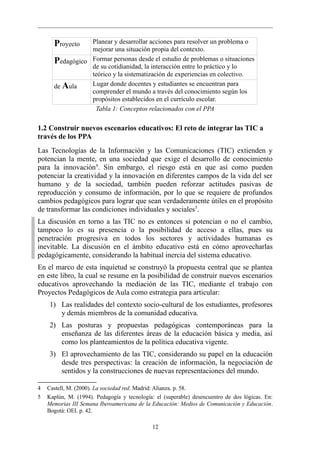 Proyecto   Planear y desarrollar acciones para resolver un problema o
                 mejorar una situación propia del contexto.
      Pedagógico Formar personas desde el estudio de problemas o situaciones
                 de su cotidianidad, la interacción entre lo práctico y lo
                 teórico y la sistematización de experiencias en colectivo.
      de Aula    Lugar donde docentes y estudiantes se encuentran para
                 comprender el mundo a través del conocimiento según los
                 propósitos establecidos en el currículo escolar.
                  Tabla 1: Conceptos relacionados con el PPA

1.2 Construir nuevos escenarios educativos: El reto de integrar las TIC a
través de los PPA
Las Tecnologías de la Información y las Comunicaciones (TIC) extienden y
potencian la mente, en una sociedad que exige el desarrollo de conocimiento
para la innovación4. Sin embargo, el riesgo está en que así como pueden
potenciar la creatividad y la innovación en diferentes campos de la vida del ser
humano y de la sociedad, también pueden reforzar actitudes pasivas de
reproducción y consumo de información, por lo que se requiere de profundos
cambios pedagógicos para lograr que sean verdaderamente útiles en el propósito
de transformar las condiciones individuales y sociales 5.
La discusión en torno a las TIC no es entonces si potencian o no el cambio,
tampoco lo es su presencia o la posibilidad de acceso a ellas, pues su
penetración progresiva en todos los sectores y actividades humanas es
inevitable. La discusión en el ámbito educativo está en cómo aprovecharlas
pedagógicamente, considerando la habitual inercia del sistema educativo.
En el marco de esta inquietud se construyó la propuesta central que se plantea
en este libro, la cual se resume en la posibilidad de construir nuevos escenarios
educativos aprovechando la mediación de las TIC, mediante el trabajo con
Proyectos Pedagógicos de Aula como estrategia para articular:
     1) Las realidades del contexto socio-cultural de los estudiantes, profesores
        y demás miembros de la comunidad educativa.
     2) Las posturas y propuestas pedagógicas contemporáneas para la
        enseñanza de las diferentes áreas de la educación básica y media, así
        como los planteamientos de la política educativa vigente.
     3) El aprovechamiento de las TIC, considerando su papel en la educación
        desde tres perspectivas: la creación de información, la negociación de
        sentidos y la construcciones de nuevas representaciones del mundo.

4   Castell, M. (2000). La sociedad red. Madrid: Alianza. p. 58.
5   Kaplún, M. (1994). Pedagogía y tecnología: el (superable) desencuentro de dos lógicas. En:
    Memorias III Semana Iberoamericana de la Educación: Medios de Comunicación y Educación.
    Bogotá: OEI. p. 42.

                                             12
 