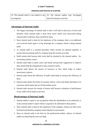 PRINCIPLES AND PRACTICE OF AUDITING. | PDF