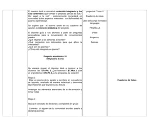 El maestro dará a conocer el contenido integrador y los
sub contenidos que forman el proyecto parcial de aula “
Del papel a la voz” posteriormente comentará en
comunidad áulica aspectos relevantes con la finalidad de
guiar su aprendizaje.
Se sugiere que el alumno anote en su cuaderno de
apuntes la intención didáctica del proyecto.
El docente guía a sus alumnos a partir de preguntas
generadoras para la recuperación de conocimientos
previos:
¿Qué inspiran a las personas a escribir?
¿Qué momentos son detonantes para que aflore la
creatividad?
¿Qué son los poemas?
¿Cómo está integrado un poema?
Proyecto académico 16
Del papel a la voz
De manera grupal, el docente dará a conocer a los
alumnos las ETAPA, 1 ¿Qué haremos?, ETAPA 2, ¡Ese
es el problema!, ETAPA 3,¡Una propuesta de solución!
Etapa 1
Elige un poema de tu agrado y escríbelo en tu cuaderno
de apuntes, analízalo de manera individual y determina
las emociones que te provoca su lectura
Investigar los elementos esenciales de la declamación y
tomar notas
Etapa 2
Busca el concepto de declamar y compártelo en grupo
Comenta si alguien de tu comunidad escribe poesía o
declama poemas.
proyectos. Tomo II
Cuaderno de notas
Libro del campo formativo
Lenguajes
PANTALLA
Video
Proyector
Bocinas
Cuaderno de Notas
 