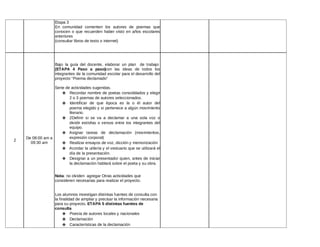 Etapa 3
En comunidad comenten los autores de poemas que
conocen o que recuerden haber visto en años escolares
anteriores
(consultar libros de texto o internet)
2
De 08:00 am a
09:30 am
Bajo la guía del docente, elaborar un plan de trabajo
(ETAPA 4 Paso a paso)con las ideas de todos los
integrantes de la comunidad escolar para el desarrollo del
proyecto “Poema declamado”
Serie de actividades sugeridas.
Recordar nombre de poetas consolidados y elegir
❖
2 o 3 poemas de autores seleccionados.
Identificar de que época es la o él autor del
❖
poema elegido y si pertenece a algún movimiento
literario.
2Definir si se va a declamar a una sola voz o
❖
dividir estrofas o versos entre los integrantes del
equipo.
Asignar tareas de declamación (movimientos,
❖
expresión corporal)
Realizar ensayos de voz, dicción y memorización
❖
Acordar la utilería y el vestuario que se utilizará el
❖
día de la presentación.
Designar a un presentador quien, antes de iniciar
❖
la declamación hablará sobre el poeta y su obra.
Nota: no olviden agregar Otras actividades que
consideren necesarias para realizar el proyecto.
Los alumnos investigan distintas fuentes de consulta con
la finalidad de ampliar y precisar la información necesaria
para su proyecto. ETAPA 5 distintas fuentes de
consulta
Poesía de autores locales y nacionales
❖
Declamación
❖
Características de la declamación
❖
 