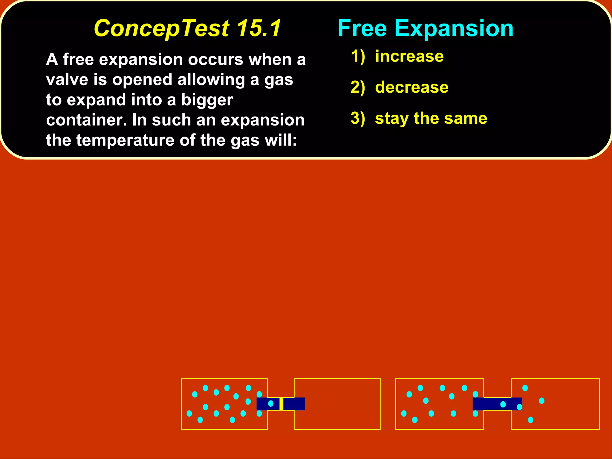 ConcepTest 15.1 Free Expansion  A free expansion occurs when a valve is opened allowing a gas to expand into a bigger container. In such an expansion the temperature of the gas will: 1)   increase 2)   decrease 3)  stay the same 