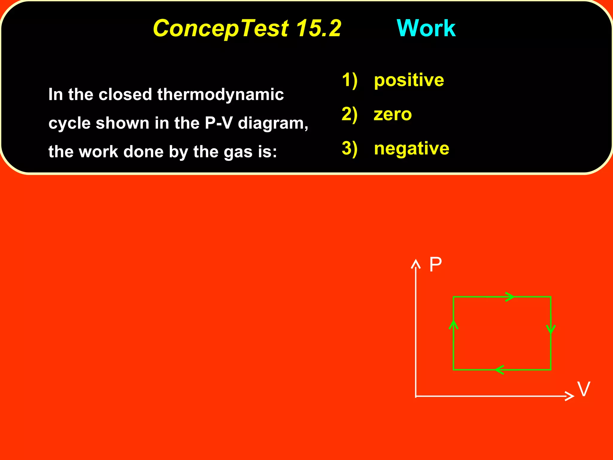 ConcepTest 15.2 Work  In the closed thermodynamic cycle shown in the P-V diagram, the work done by the gas is: 1)   positive 2)   zero 3)   negative V P 