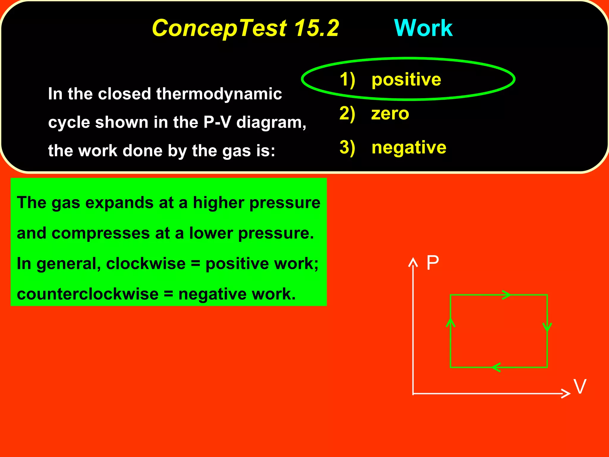 ConcepTest 15.2 Work  In the closed thermodynamic cycle shown in the P-V diagram, the work done by the gas is: 1)   positive 2)   zero 3)   negative The gas expands at a higher pressure and compresses at a lower pressure. In general, clockwise = positive work; counterclockwise = negative work. V P 