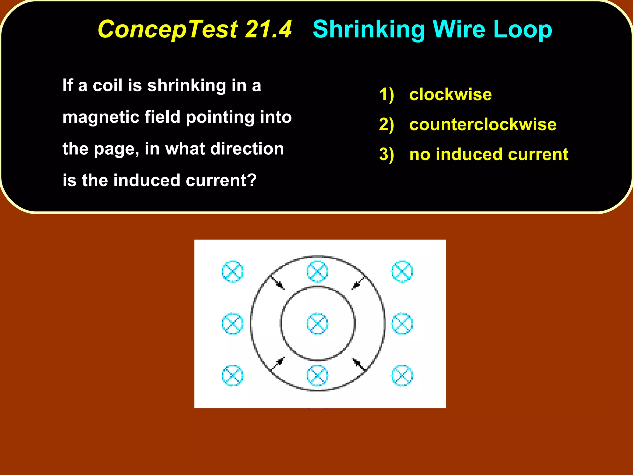 If a coil is shrinking in a magnetic field pointing into the page, in what direction is the induced current?  ConcepTest 21.4  Shrinking Wire Loop 1)  clockwise 2)  counterclockwise 3)  no induced current 