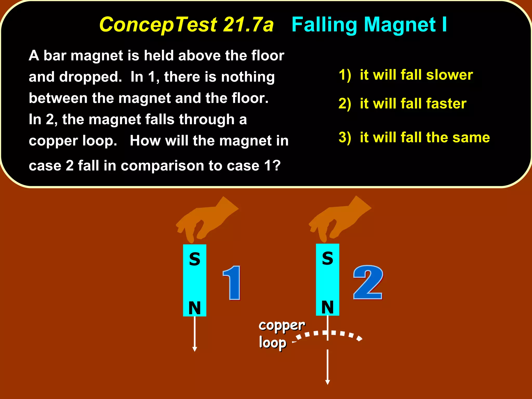 A bar magnet is held above the floor and dropped.  In 1, there is nothing between the magnet and the floor.  In 2, the magnet falls through a copper loop.  How will the magnet in case 2 fall in comparison to case 1?   ConcepTest 21.7a  Falling Magnet I 1)  it will fall slower   2)  it will fall faster 3)  it will fall the same   copper loop N S 2 N S 1 