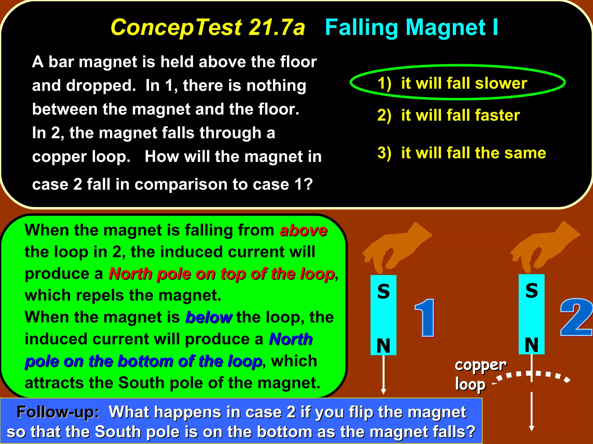 A bar magnet is held above the floor and dropped.  In 1, there is nothing between the magnet and the floor.  In 2, the magnet falls through a copper loop.  How will the magnet in case 2 fall in comparison to case 1?   ConcepTest 21.7a  Falling Magnet I When the magnet is falling from  above  the loop in 2, the induced current will produce a  North pole on top of the loop , which repels the magnet.  When the magnet is  below   the loop, the induced current will produce a  North pole on the bottom of the loop , which attracts the South pole of the magnet. 1)  it will fall slower   2)  it will fall faster 3)  it will fall the same   Follow-up:   What happens in case 2 if you flip the magnet so that the South pole is on the bottom as the magnet falls? copper loop N S 2 N S 1 