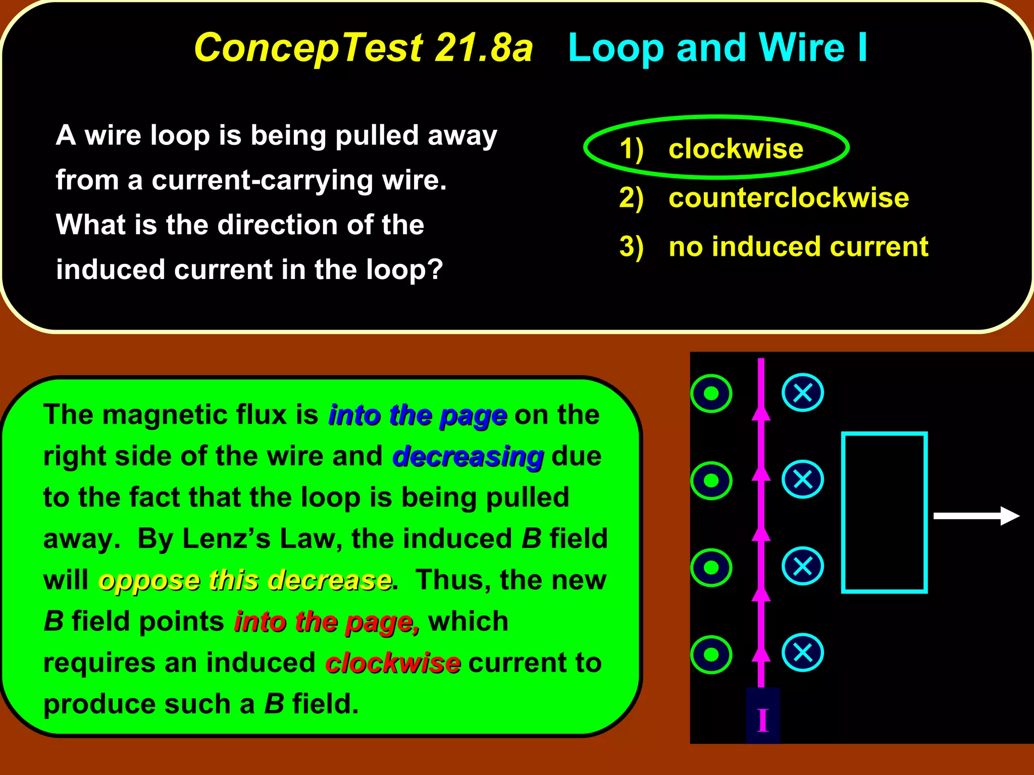 ConcepTest 21.8a  Loop and Wire I A wire loop is being pulled away from a current-carrying wire.  What is the direction of the induced current in the loop? The magnetic flux is  into the page  on the right side of the wire and  decreasing  due to the fact that the loop is being pulled away.  By Lenz’s Law, the induced  B  field will  oppose this decrease .  Thus, the new  B  field points  into the page,  which requires an induced  clockwise  current to produce such a  B  field. 1)  clockwise 2)  counterclockwise 3)  no induced current I 