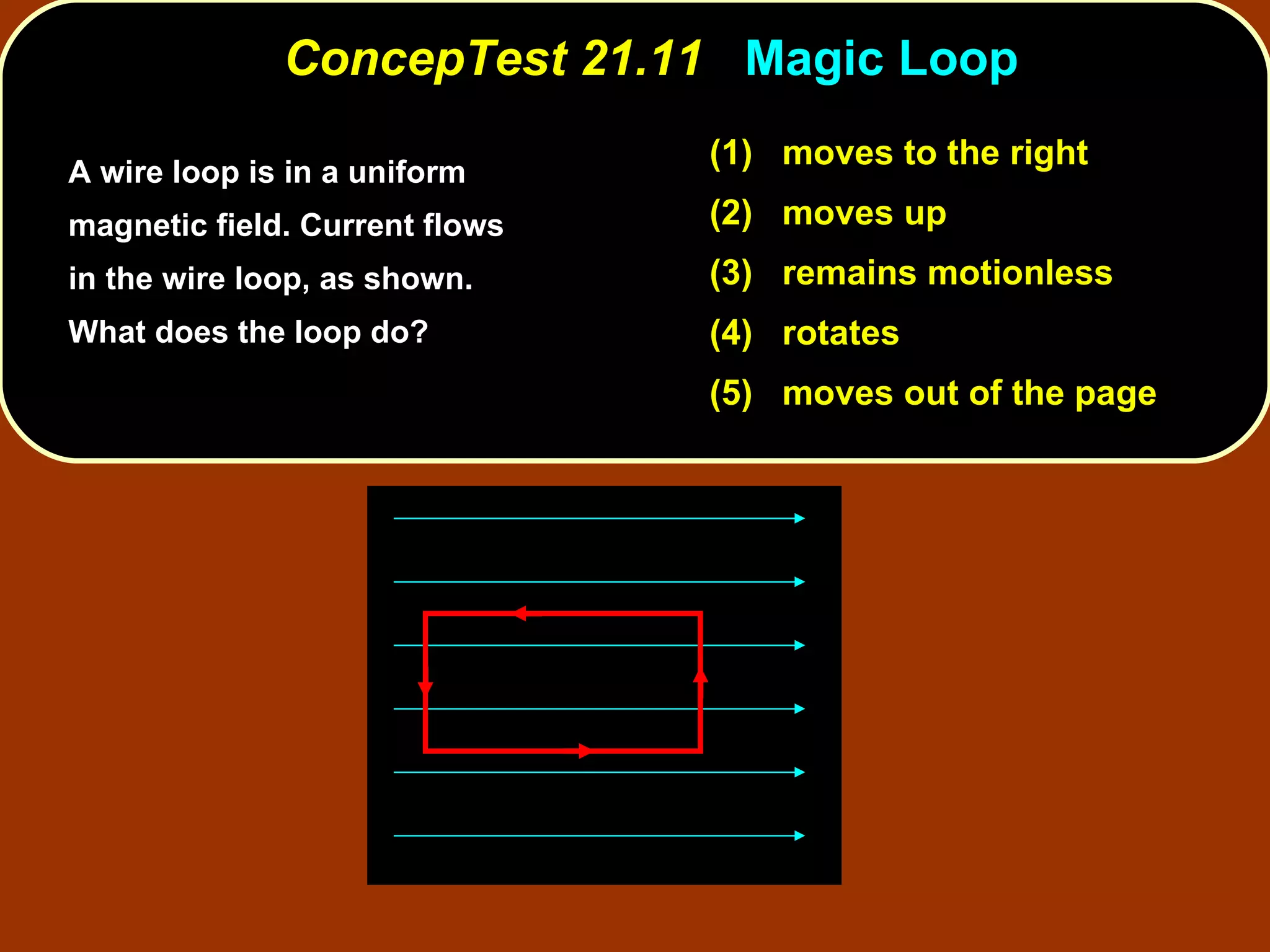 A wire loop is in a uniform magnetic field. Current flows in the wire loop, as shown.  What does the loop do? ConcepTest 21.11  Magic Loop (1)  moves to the right (2)  moves up (3)  remains motionless (4)  rotates (5)  moves out of the page 