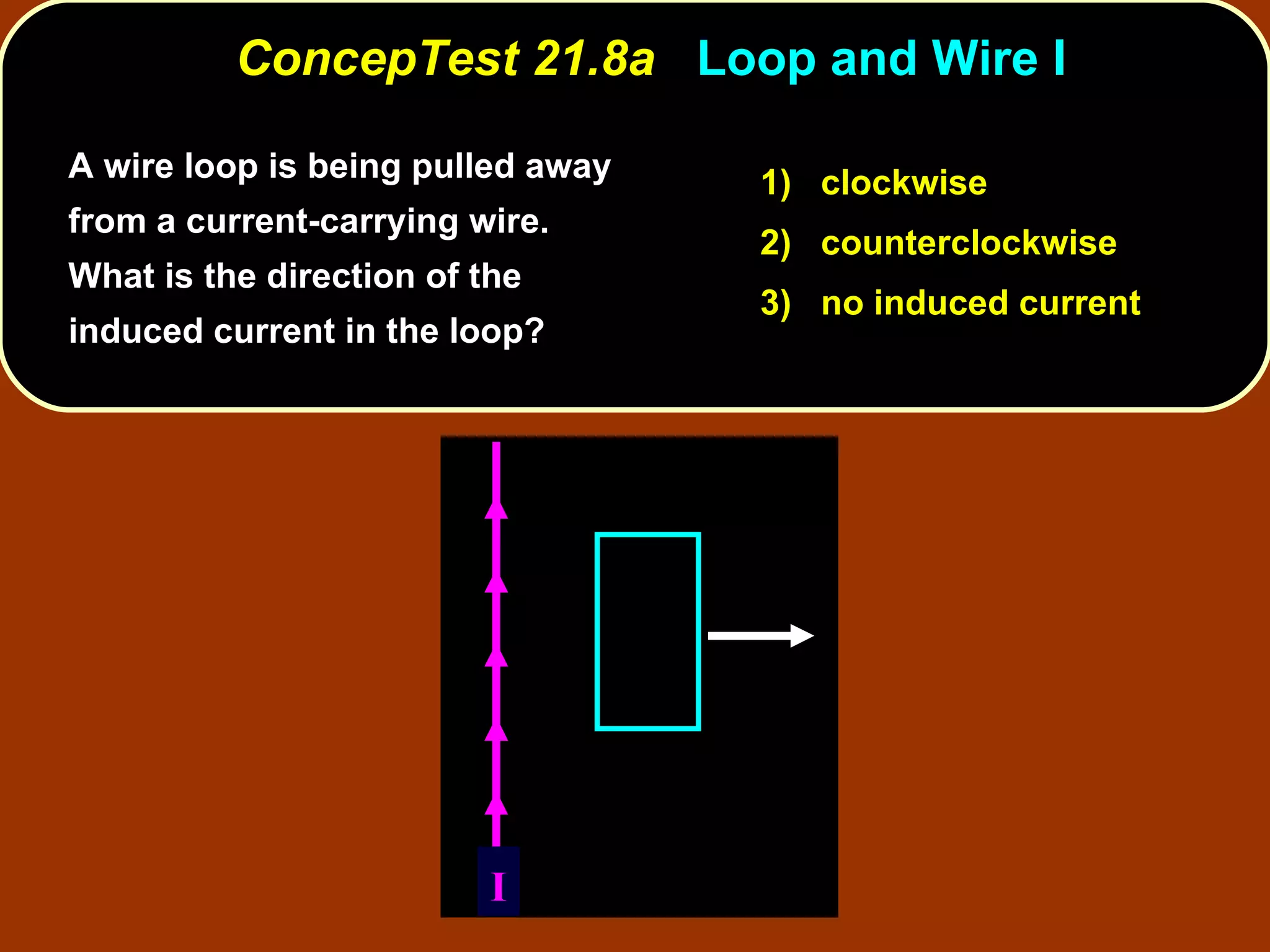 A wire loop is being pulled away from a current-carrying wire.  What is the direction of the induced current in the loop? ConcepTest 21.8a  Loop and Wire I 1)  clockwise 2)  counterclockwise 3)  no induced current I 