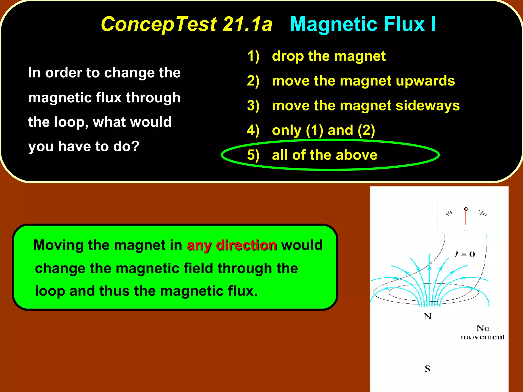 ConcepTest 21.1a  Magnetic Flux I In order to change the magnetic flux through the loop, what would you have to do? Moving the magnet in  any direction  would change the magnetic field through the loop and thus the magnetic flux. 1)  drop the magnet 2)  move the magnet upwards 3)  move the magnet sideways 4)  only (1) and (2) 5)  all of the above 