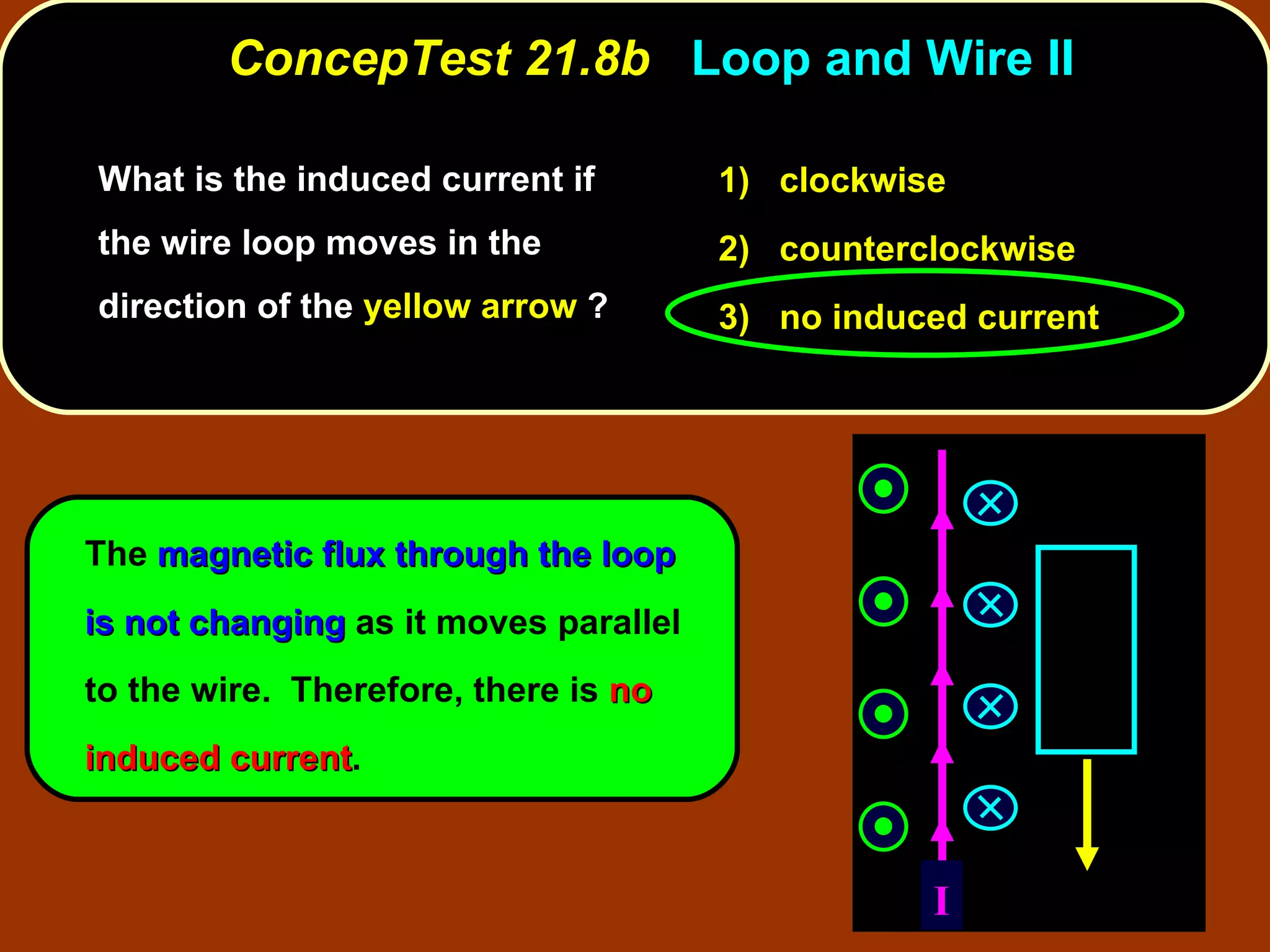 What is the induced current if the wire loop moves in the direction of the  yellow arrow  ? ConcepTest 21.8b  Loop and Wire II The  magnetic flux through the loop is not changing  as it moves parallel to the wire.  Therefore, there is  no induced current . 1)  clockwise 2)  counterclockwise 3)  no induced current I 