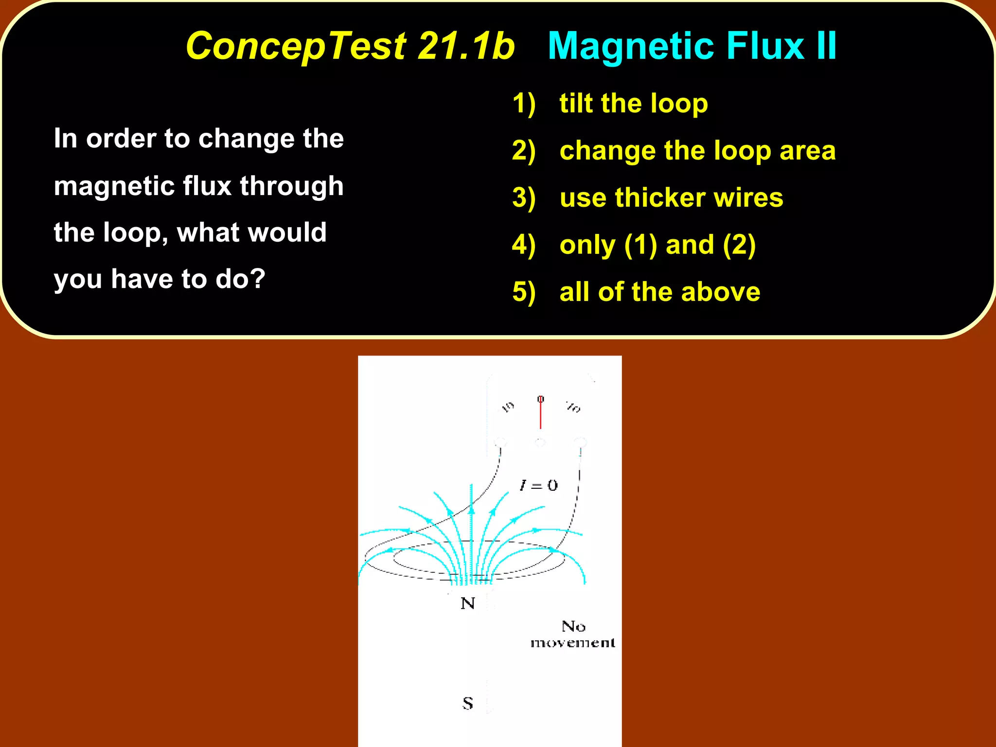 ConcepTest 21.1b  Magnetic Flux II In order to change the magnetic flux through the loop, what would you have to do? 1)  tilt the loop 2)  change the loop area 3)  use thicker wires 4)  only (1) and (2) 5)  all of the above 