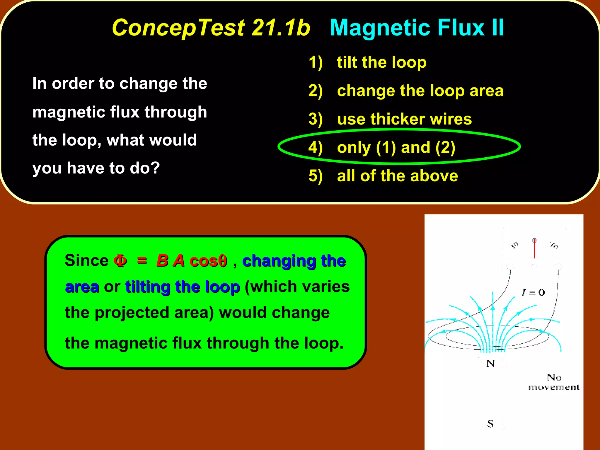 ConcepTest 21.1b  Magnetic Flux II In order to change the magnetic flux through the loop, what would you have to do? 1)  tilt the loop 2)  change the loop area 3)  use thicker wires 4)  only (1) and (2) 5)  all of the above Since     =  B A  cos   ,  changing the area  or  tilting the loop  (which varies the projected area) would change the magnetic flux through the loop.   