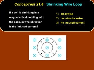 If a coil is shrinking in a magnetic field pointing into the page, in what direction is the induced current?  ConcepTest 21.4  Shrinking Wire Loop 1)  clockwise 2)  counterclockwise 3)  no induced current 