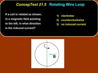 If a coil is rotated as shown, in a magnetic field pointing to the left, in what direction is the induced current?  ConcepTest 21.5  Rotating Wire Loop 1)  clockwise 2)  counterclockwise 3)  no induced current 
