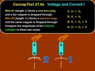 Wire #1  (length  L ) forms a  one-turn loop , and a bar magnet is dropped through.  Wire #2  (length  2 L ) forms a  two-turn loop , and the same magnet is dropped through.  Compare the magnitude of the  induced voltages  in these two cases.  ConcepTest 21.6a  Voltage and Current I 1)  V 1   >  V 2   2)  V 1   <  V 2   3)  V 1   =  V 2      0 4)  V 1   =  V 2   =  0 N S N S 1 2 