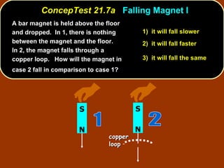 A bar magnet is held above the floor and dropped.  In 1, there is nothing between the magnet and the floor.  In 2, the magnet falls through a copper loop.  How will the magnet in case 2 fall in comparison to case 1?   ConcepTest 21.7a  Falling Magnet I 1)  it will fall slower   2)  it will fall faster 3)  it will fall the same   copper loop N S 2 N S 1 