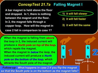 A bar magnet is held above the floor and dropped.  In 1, there is nothing between the magnet and the floor.  In 2, the magnet falls through a copper loop.  How will the magnet in case 2 fall in comparison to case 1?   ConcepTest 21.7a  Falling Magnet I When the magnet is falling from  above  the loop in 2, the induced current will produce a  North pole on top of the loop , which repels the magnet.  When the magnet is  below   the loop, the induced current will produce a  North pole on the bottom of the loop , which attracts the South pole of the magnet. 1)  it will fall slower   2)  it will fall faster 3)  it will fall the same   Follow-up:   What happens in case 2 if you flip the magnet so that the South pole is on the bottom as the magnet falls? copper loop N S 2 N S 1 