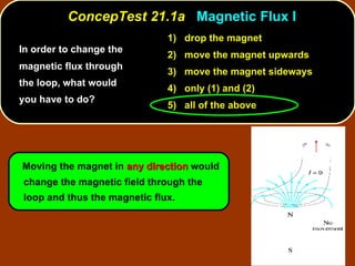 ConcepTest 21.1a  Magnetic Flux I In order to change the magnetic flux through the loop, what would you have to do? Moving the magnet in  any direction  would change the magnetic field through the loop and thus the magnetic flux. 1)  drop the magnet 2)  move the magnet upwards 3)  move the magnet sideways 4)  only (1) and (2) 5)  all of the above 
