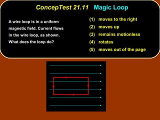 A wire loop is in a uniform magnetic field. Current flows in the wire loop, as shown.  What does the loop do? ConcepTest 21.11  Magic Loop (1)  moves to the right (2)  moves up (3)  remains motionless (4)  rotates (5)  moves out of the page 