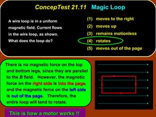 A wire loop is in a uniform magnetic field. Current flows in the wire loop, as shown.  What does the loop do? ConcepTest 21.11  Magic Loop There is no magnetic force on the top and bottom legs, since they are parallel to the  B  field.  However, the magnetic force on the  right side  is  into the page , and the magnetic force on the  left side  is  out of the page .  Therefore, the entire loop will tend to rotate. (1)  moves to the right (2)  moves up (3)  remains motionless (4)  rotates (5)  moves out of the page This is how a motor works !!   
